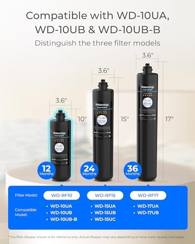 Waterdrop RF10 Water Filter Replacement for Waterdrop 10UA/10UB/10UB-B - Image 2