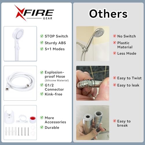 5+1 Mode High Pressure Replacement White RV Shower Head with Hose - Image 6