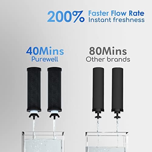 Purewell 2.25G Gravity Water Filter System with Water Level Window, 3-Stage 0.01μm Ultra-Filtration Stainless Steel Countertop System with 2 Filters and Stand, Reduce 99% Chlorine, PW-KS - Image 5