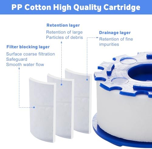 10 Pack Sink Water Faucet Filter Cartridge Replacements, Faucet Water Filter Replacements for Faucet Kitchen Bathroom Sink Filter Removes Chlorine Fluoride Heavy Metals Hard Water - Image 4