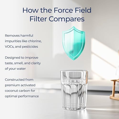 HydroFLOW Whole Home Force Field Filter | Removes Harmful Pathogens, Heavy Metals & Contaminants | Safer Water for Your Family | Advanced Whole House Filtration - Image 6
