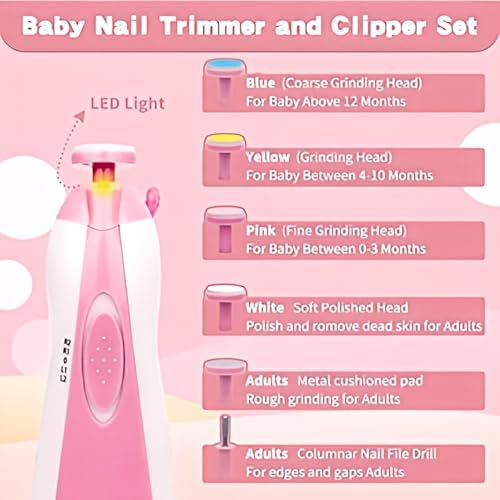 Qunlions life Baby Grooming Kit, Infant Safety Care Set with Hair Brush Comb Nail Clipper Nasal Aspirator,Baby Essentials Kit for Newborn Girls Boys, Pink-24- in-1 - Image 2