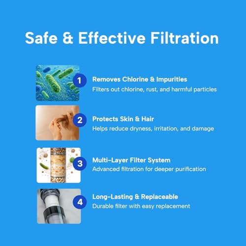 Filtered Shower Head with Carbon Filter - High Pressure Handheld Shower Head, Reduces Chlorine & Odor | DAELIM Bath, Made in Korea - Image 3