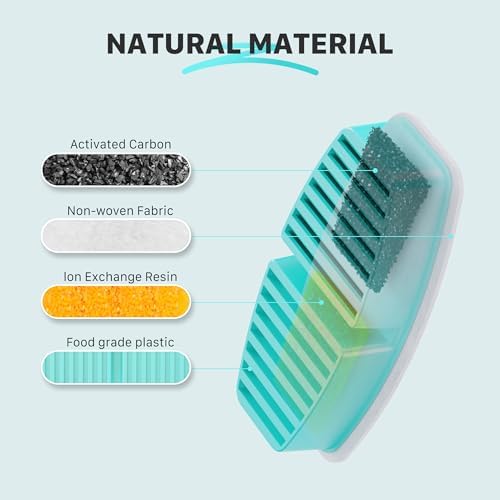 BEMOONY Cat Water Fountain Filters: Pet Water Fountain Replacement Filter - Image 5