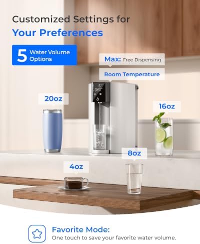 Waterdrop C1S Countertop Reverse Osmosis Water Filter, 6-Stage Filtration - Image 3