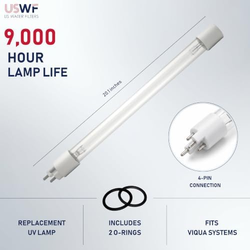 S463RL UV Lamp Replaces VIQUA S5Q SV5Q-PA SSM-24 - Image 2