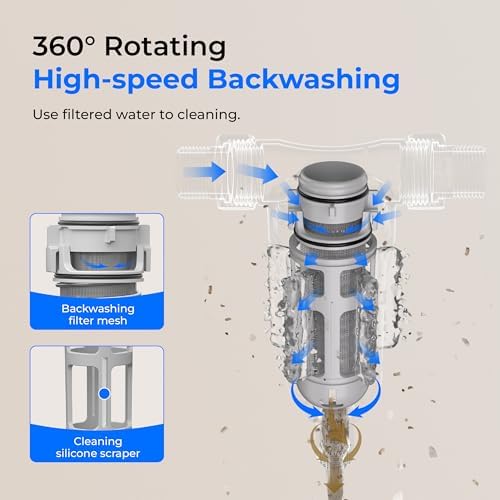 Waterdrop RPFK15 Spin Down Sediment Filter, 100 Micron+500 Micron - Image 4