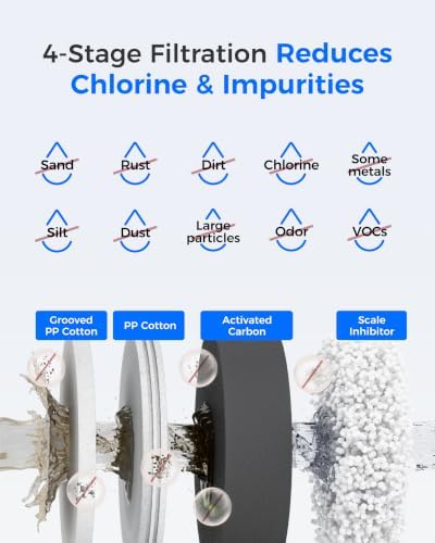 Waterdrop EF10PC Replacement Filter for WHF2E-PC Whole House Filter System - Image 3