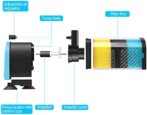 3-Stage Internal Aquarium Filter with Aeration & Dual Water Outlet - Image 5