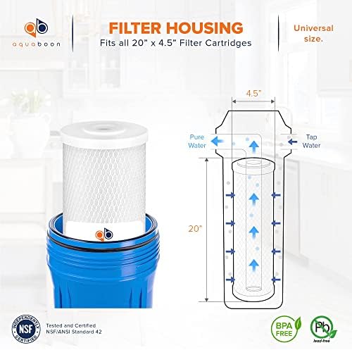 Aquaboon 5 Micron 20 x 4.5 Whole House Water Filter Replacement Cartridge Set: CTO, KDF, Sediment for 3-Stage Water Filtration System 2 Pack - Image 4