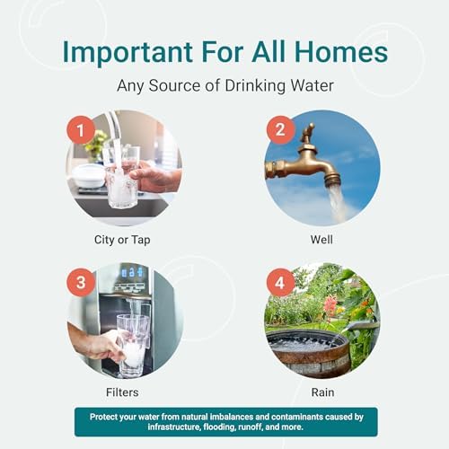 empowerDX Pro Water Test | All Drinking Water | 60+ Parameters Tested Like Lead, Heavy Metals, Bacteria | At-Home Kit | EPA & NELAP Certified | Results in 5 Days - Image 2