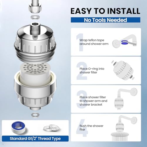 VOXON 3-Pack 36-Stage Shower Filter Replacement Cartridge Hard Water Care - Image 4