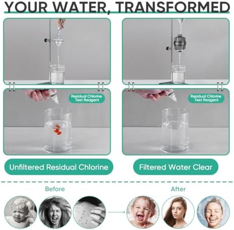 Cobbe HD HEAVY DUTY High Output Shower Filter 2 Pack – 99% REMOVAL Shower Head Filter for Hard Water, Heavy Metals, Chlorine and Harmful Substance, Improve your skin and hair - Black - Image 7