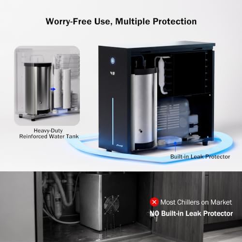 Frizzlife CW5000 Universal Under Sink Chiller Cooling for Water Filters - Image 5