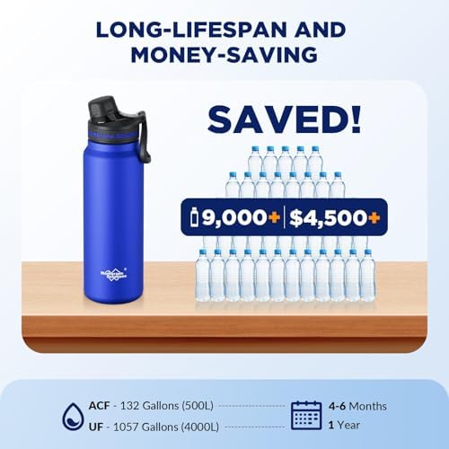 Membrane Solutions Replacement UF & ACF Filter for C3 Filtered Water Bottle, BPA-Free for Camping, Hiking, Backpacking and Travel (UFx1 + ACFx2) - Image 7