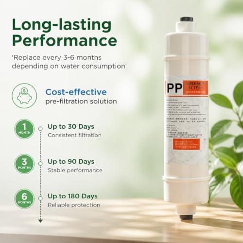 2-Pack 10" PP Cotton Sediment Pre-Filter with 1/4" Quick-Connect, Inline Replacement Cartridge for RO System, Under Sink & Whole House Water Filtration - Image 4