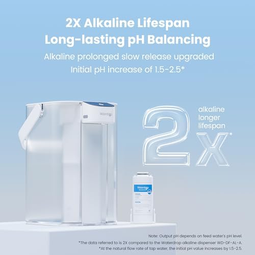 Waterdrop ED01AW Alkaline Electric Water Filter Pitcher, 15-Cup, White - Image 4