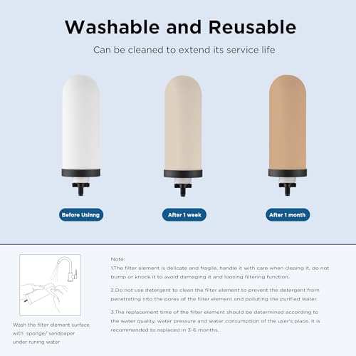 2-Stage Filtration Ceramic Purification Elements Washable and Reusable 8.5-Inch Composite Ceramic Filters Replacement For Gravity Water Filtration System 2 Pack - Image 6