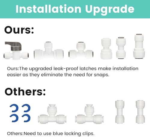Ice Maker Water Line Kit Connection, 25FT 1/4" OD Water Line with Quick Connections for Refrigerator/Ice Maker Reverse Osmosis RO System Water Filter Faucet - Image 4