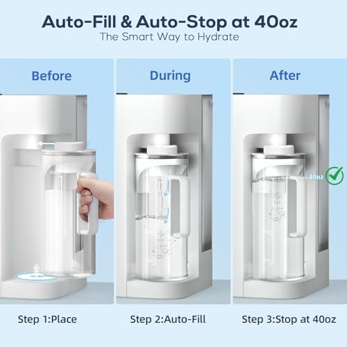 [Smart] Reverse Osmosis Water Filter Countertop,Ph+ & 6-Stage RO Water Filtration System-Alkaline Remineralization,4:1 Pure to Drain,40oz Auto-Fill & Stop Glass Carefe,No Installation Required(White) - Image 4