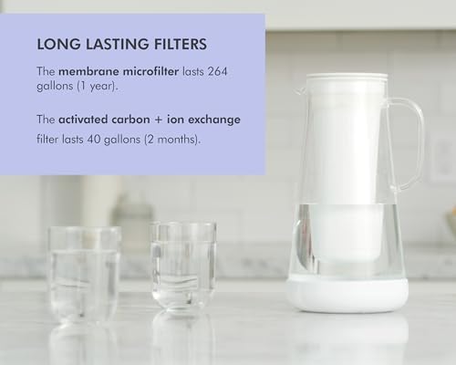 LifeStraw Home Glass Water Filter Pitcher, 7-Cup, White - Image 6
