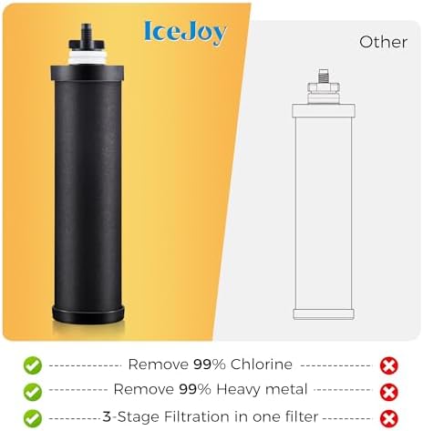 8-Stage Gravity Water Filtration System 3.0 Gallon-304 Stainless Steel Countertop System with 4 Filters and StandReduce 99.9% Chlorine, NSF/ANS 42 Certifcation - Image 3