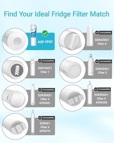 AQUA CREST UKF8001 Water Filter, Replacement for EveryDrop Filter 4, 3 Pack - Image 3