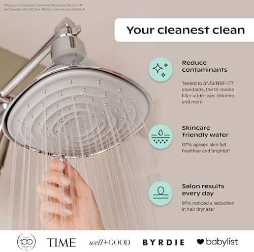 Canopy Filtered Shower Head - High Pressure Shower Head Filter for Hard Water - Shower Filter To Remove Impurities for Healthier Scalp, Skin & Hair - Support Hair Growth & Minimize Breakage - Chrome - Image 3