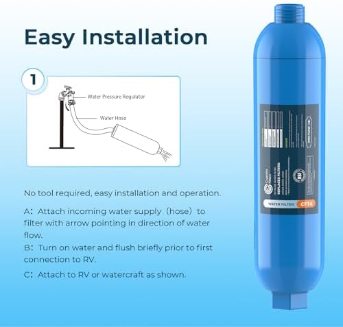 Crystala Filters RV/Marine Inline Filter with 2 Flexible Hose 3-Pack - Image 4