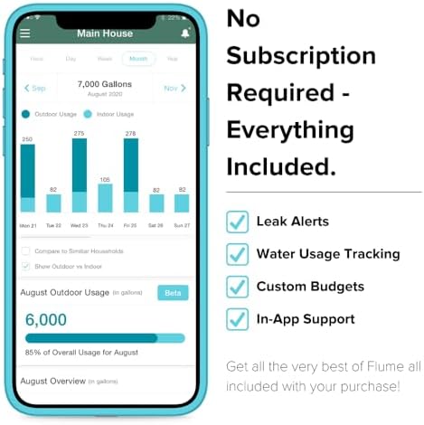 Flume F2X Smart Home Water Monitor and Leak Detector (Newest Model) – Real-Time Water Usage Tracking, Indoor/Outdoor Leak Alerts, Irrigation & Sprinkler Monitoring, Easy No-Plumbing Installation - Image 7