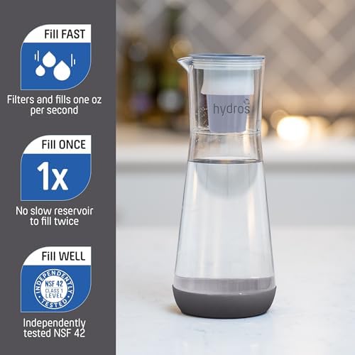 Hydros Water Filter Pitcher, 40 oz Slim Design, Patented Fast Flo Tech, Dishwasher Safe, Fills in Just 40 Seconds, BPA Free, 5 Cup Capacity, Grey - Image 5