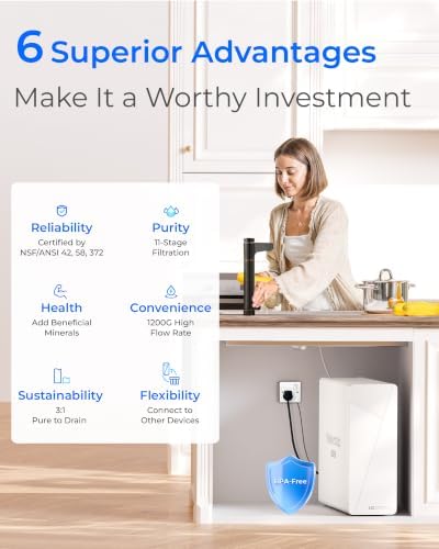 Waterdrop X12Alkaline Mineral Reverse Osmosis System 1200 GPD Bronze Faucet - Image 2
