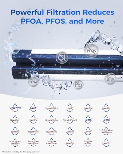 Waterdrop Plus Water Filter Replacement for Samsung® DA29-00003G, 2 Pack - Image 4