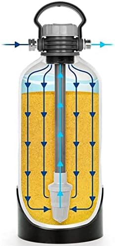 Camco TastePURE Portable Compact 4 GPM Hard Water Softener Kit with Carry Handle, 4' Hose, and 50 Test Strips for Boats and RVs - Image 5