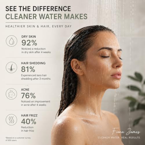 Fiona James 25-Stage Filtered Shower Head for Hard Water, Brushed Nickel - Image 4
