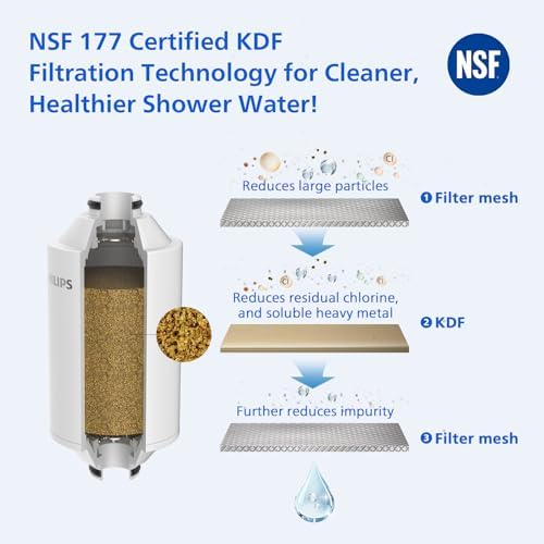PHILIPS Shower Filter, Reduces Chlorine & Heavy Metals, AWP1775CH/37 - Image 2