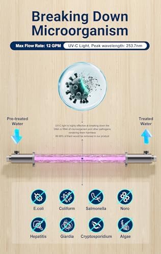 12GPM 40W 1" MNPT Ports, Whole House Ultraviolet Water Purifier, Includes 1 Extra UV Lamp - Image 2