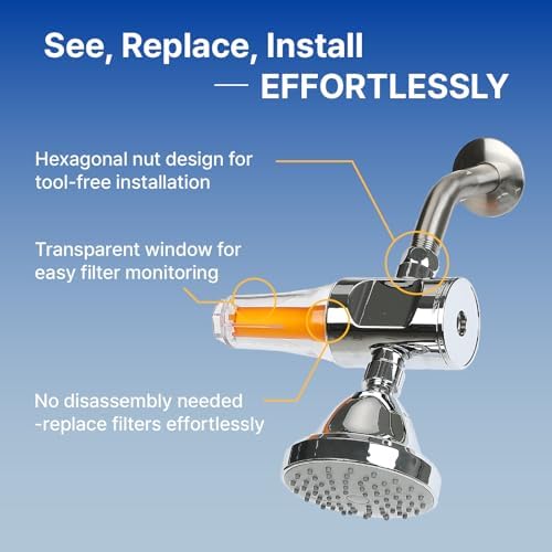 Vita-100C aka SUF-100V Vitamin C Inline Shower Filter, Removing Chlorine & Chloramine in the tap-Water - Image 6