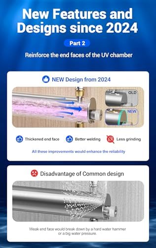 HQUA-TWS-12 Ultraviolet Water Purifier Filter for Whole House Water Purification,12GPM 120V, 1 Extra UV Lamp + 1 Extra Quartz Sleeve - Image 6