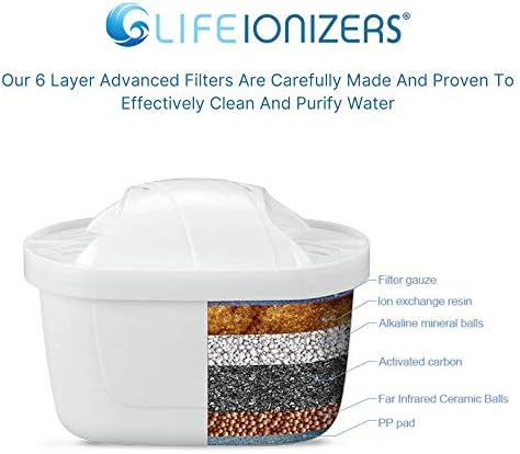 Life Ionizer - Pitcher of Life Improved 2024 - Alkaline Pitcher Replacement Water Filters - Super Alkaline Water Filter Cartridge - Premium Water Alkalizer & Purifier - Single Pack - Image 2