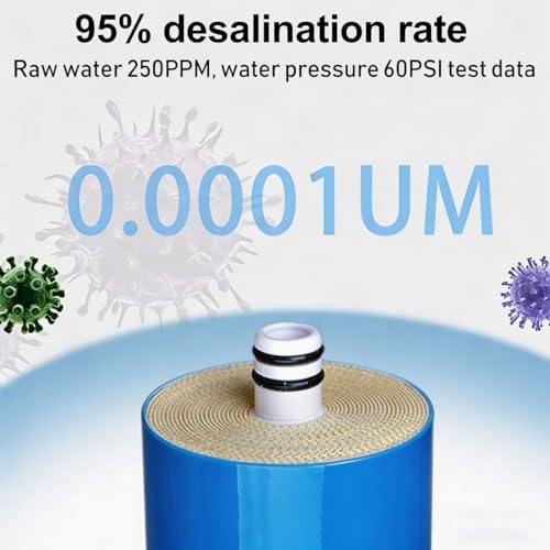2-Pack of Reverse Osmosis Membrane Replacement Filters, Suitable for Under-Sink Reverse Osmosis Systems and Whole-House Drinking Water Filtration Systems(3012-400G) - Image 4