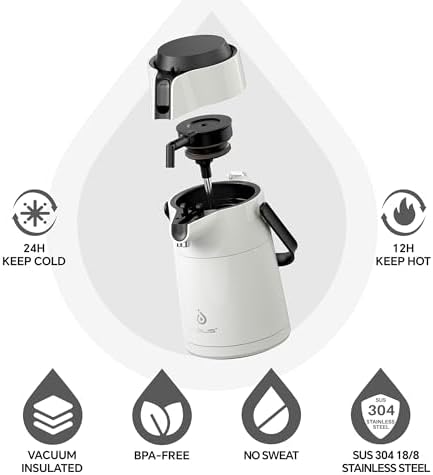IDEUS Thermal Coffee Carafe 68oz, Beverage Dispenser White - Image 2