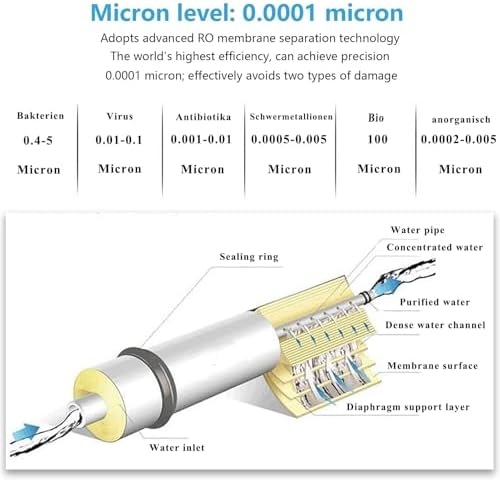Reverse Osmosis Membrane 1812-75G RO Membrane Housing Kit, with 1/4 Quick Connector,Check Valve Set, for Residential Household Water Filtration System - Image 6