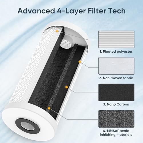 Whole House Water Softener Alternative, 4-Layer Scale Prevention Filter with 25,000 Gallons Capacity, Reduces Chlorine and Prevents Scale Buildup on Shower Head, Dishwasher, and More - Image 4