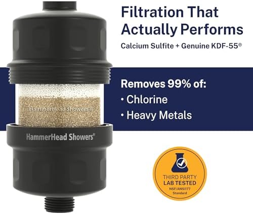 Hammerhead Metal Shower Head Filter, KDF-55 Removes Chlorine & Chemicals - Image 2