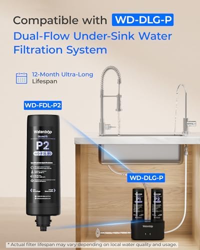 Waterdrop FDL-P2 Replacement Water Filter for Waterdrop DLG-P, 12 Months - Image 2
