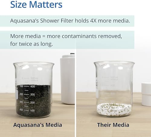Aquasana Shower Filter | No Shower Head | Reduces 90% Chlorine | AQ-4100NSH - Image 6