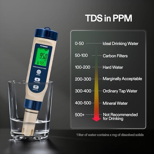 VIVOSUN 5-in-1 Digital PH Meter with Salinity/TDS/EC/Temperature Function - Image 3