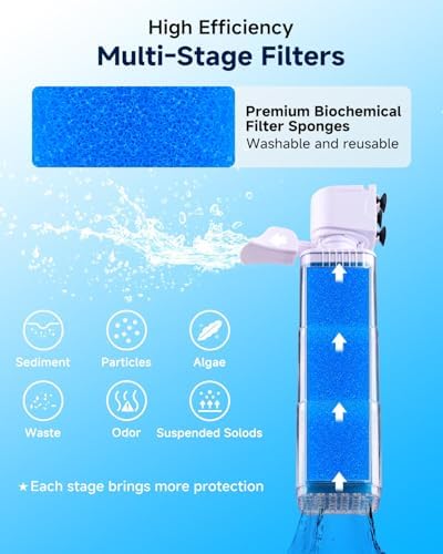 fishkeeper 4-in-1 Mutil Stage Aquarium Power Filter, 6W/8W/13W, 20-100Gal - Image 3