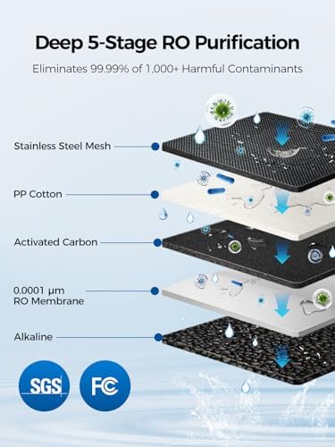 Countertop Reverse Osmosis Water Filtration System (Alkaline) - Image 2